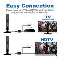 Antenne de télévision numérique à onde de terre haute définition intérieure et extérieure, antenne HDTV prenant en charge DVB-T/T2, ISDB-T, DMB-T/H, ATSC 3