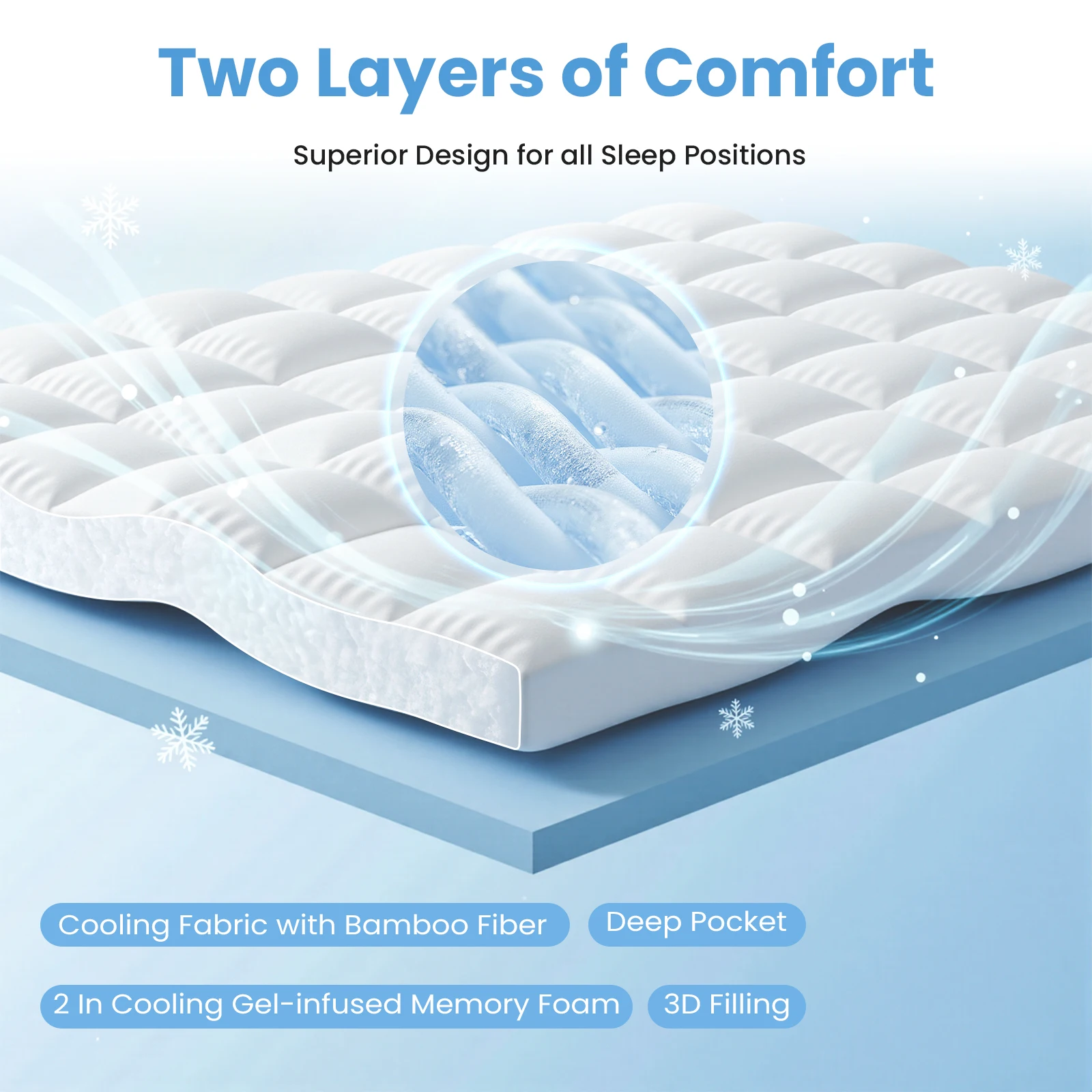 memory foam pressure relief