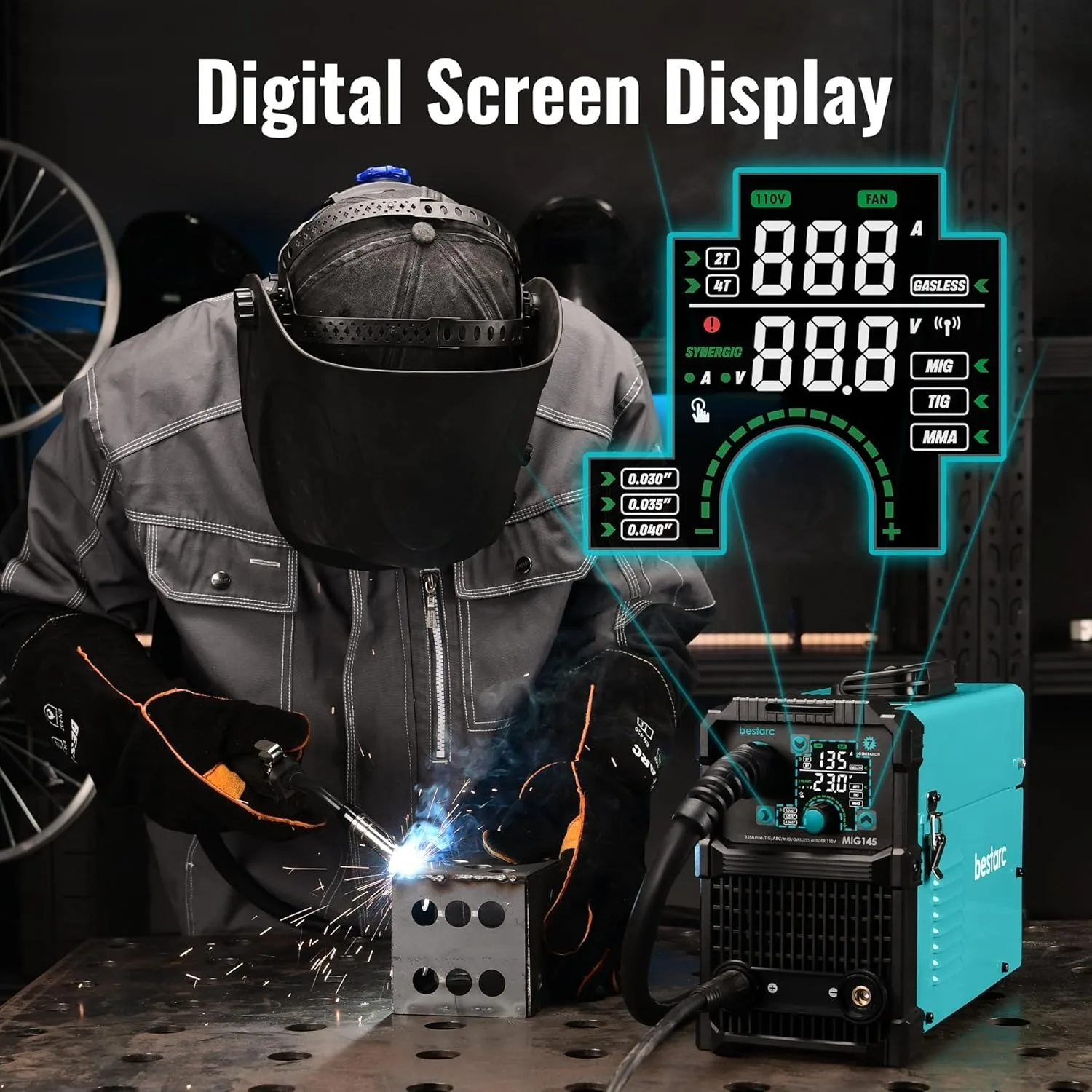 MIG Welder 110V Flux Core MIG Welder/Lift TIG/Stick 3 in 1 MIG Welding Machine,MIG145 7GEN Synergy Single Phase Flux IGBT Welder 3