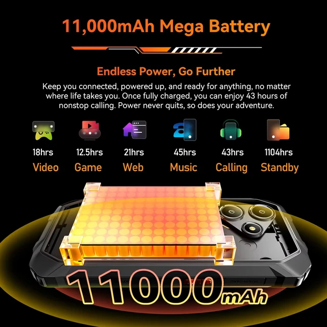 Blackview OSCAL Marine 2 5G Téléphone robuste Batterie 11000mAh Écran HD+ 6,56 pouces 8 Go RAM 256 Go Smartphone Unisoc T61 Android 15 NFC 4