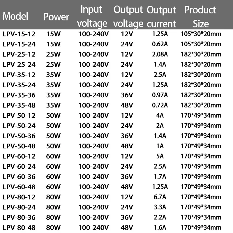 Slide image 0a1ad5b6e03c40f3a7872c94f64eba8b