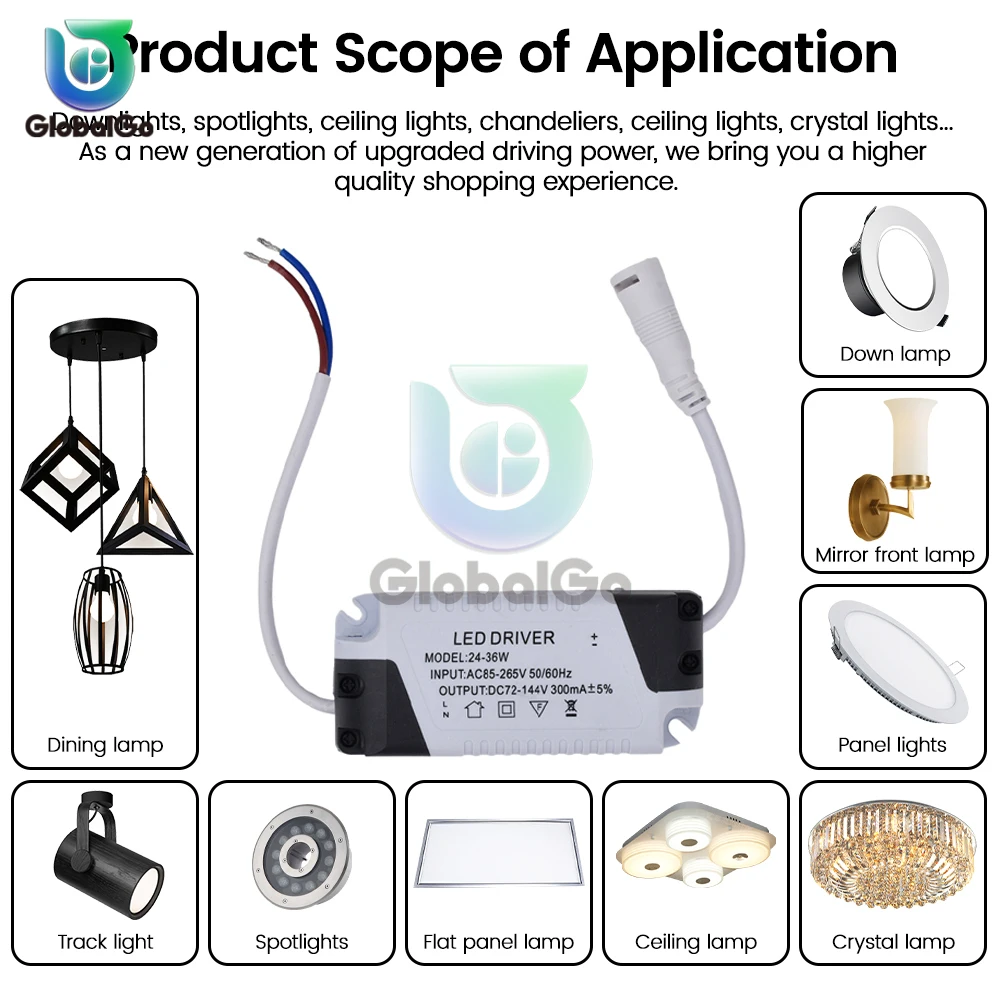 LED Constant Current Driver AC85-265V 3-4W 4-7W 8-12W 12-18W 18-24W 24-36W Power Supply Adapter Transformer for Panel Light