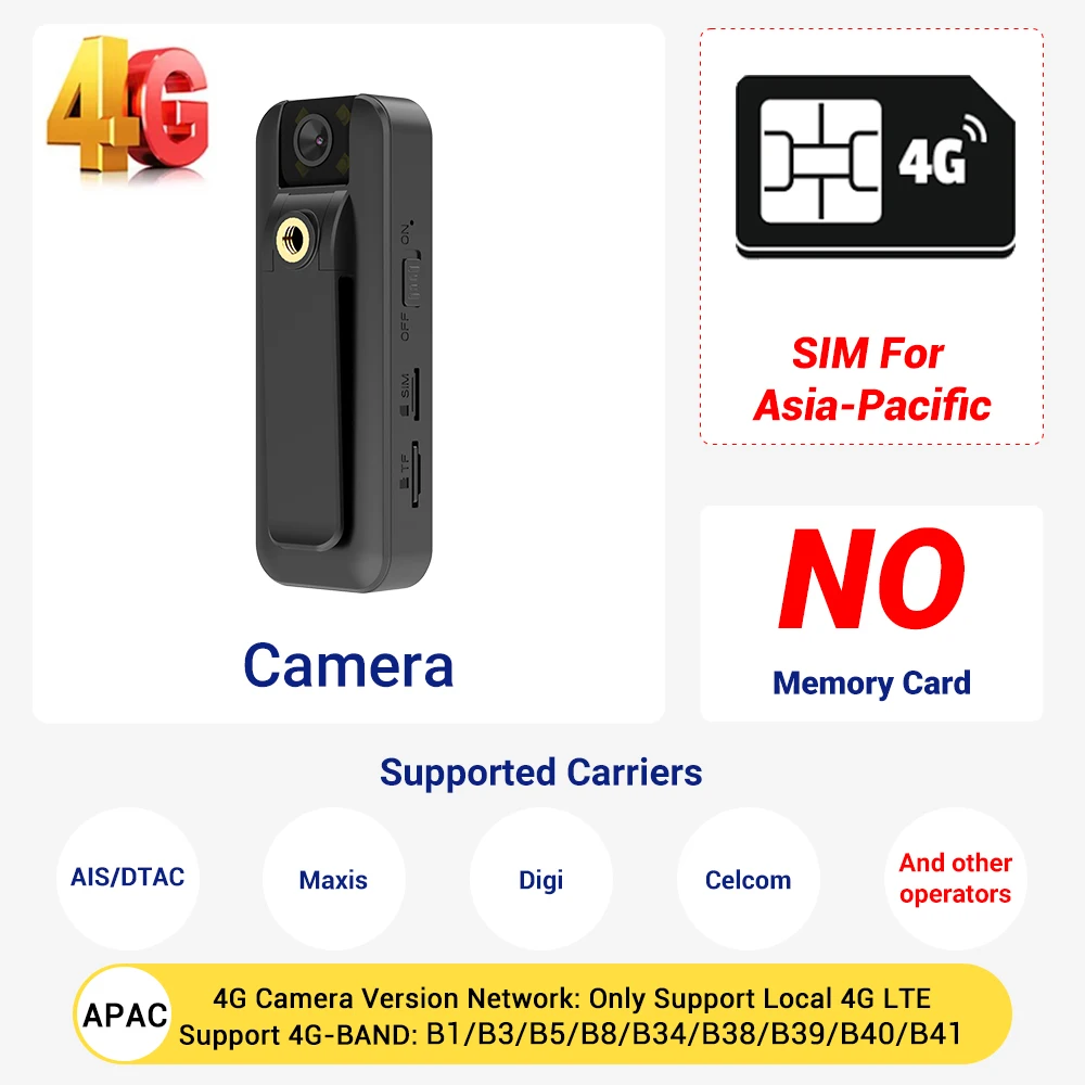 Only 4G Camera ASIA