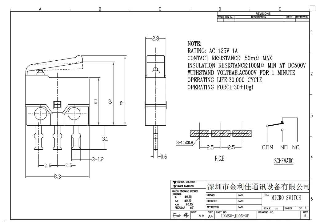 Miku　3点 ex:ride Spride.07 TT零13改