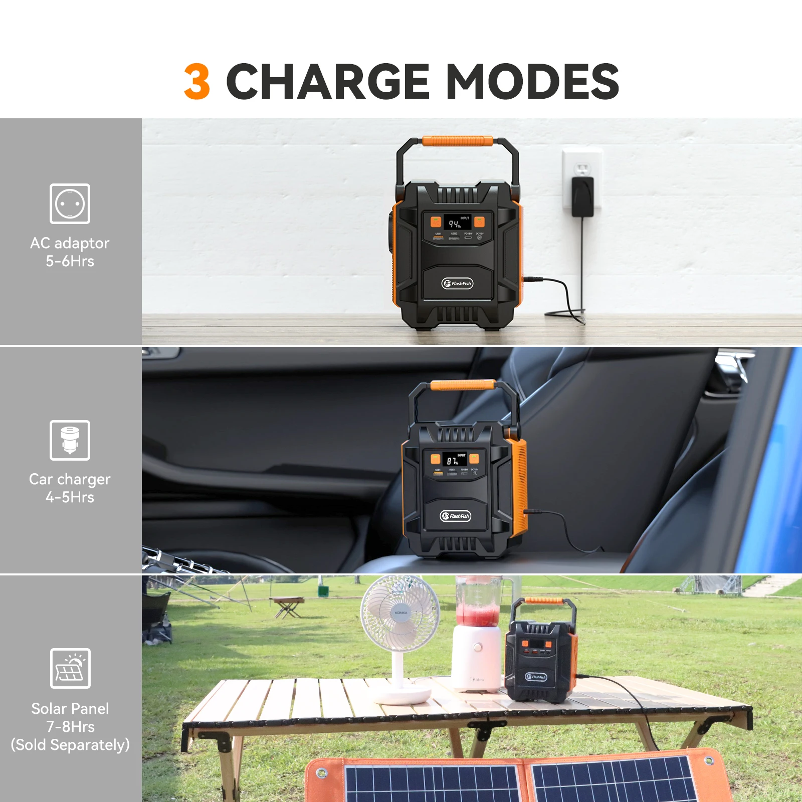 FF Flashfish ポータブル電源 200W ソーラー発電機 172.8Wh バッテリー