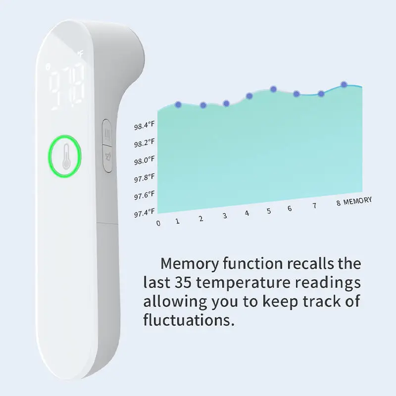 Thermometer for Adults and Kids Fast and Accurate Baby Thermometer Fever Alarm and Silent Mode LCD Big Screen Display Read 4