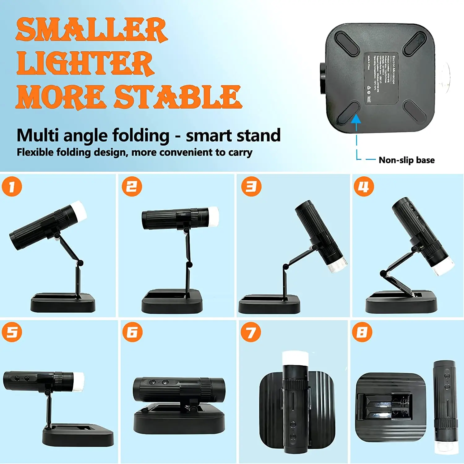 2023  ̰ HD 1080P LED USB  ̰, ޴ ̰ ī޶, Ʈ PCB ˻ 