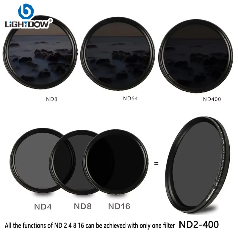 Dünne ND2-400 Neutral nsity Far Variable ND fi... - Viceal