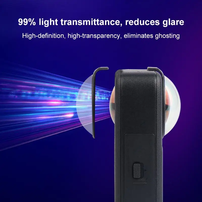 PULUZ for DJI Osmo 360 Optical Tempered Glass Cover Protective Lens Guard