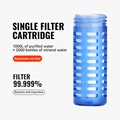 Filter