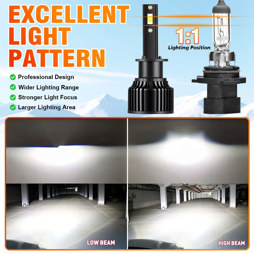 2개입 자동차 조명 LED H1 20000LM LED 램프 자동차 헤드라이트 전구 DC12V 6000K 화이트 자동차 전구 3570 CSP
