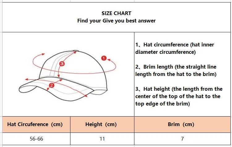 Image de la casquette 4