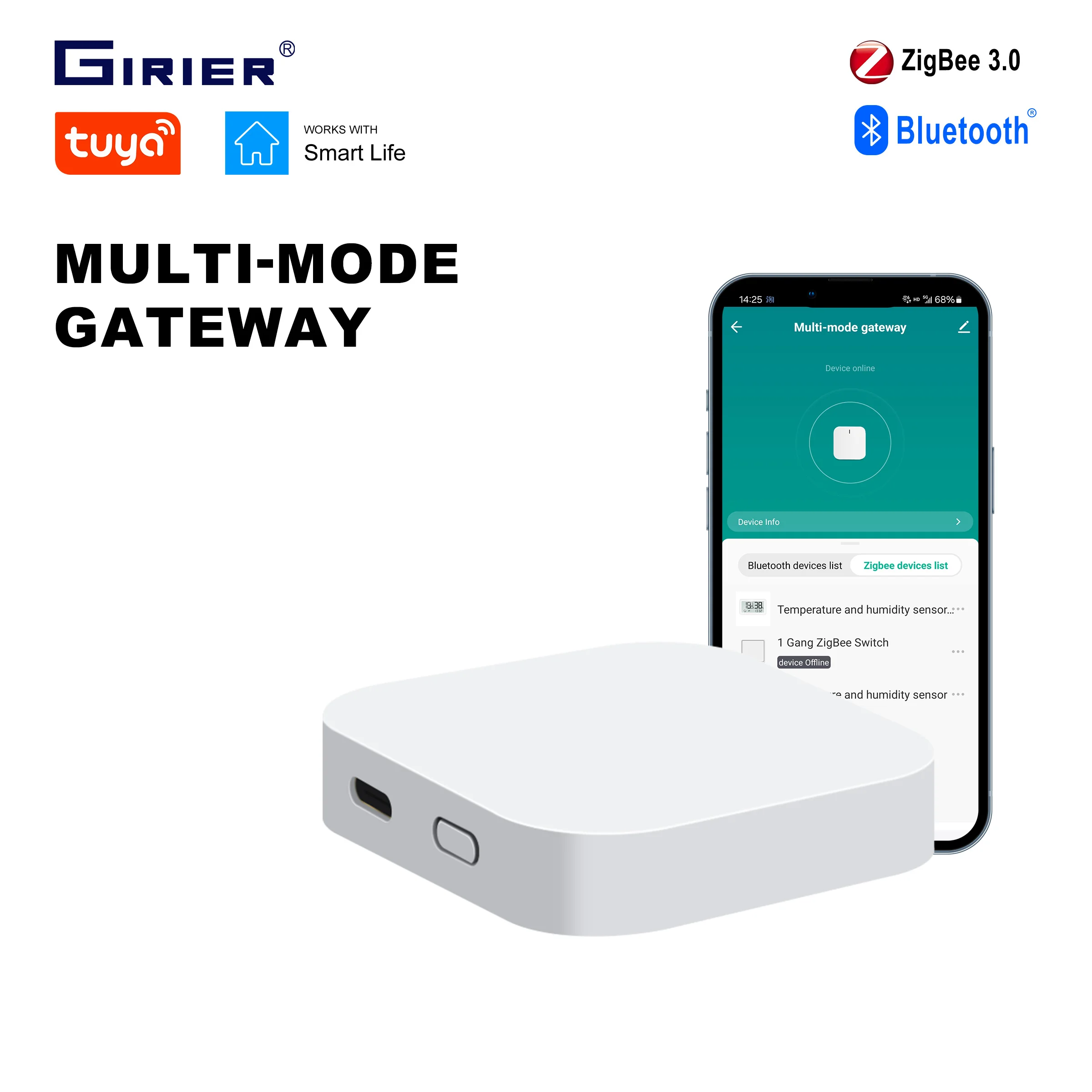GIRIER Tuya Smart ZigBee Gateway Hub Multi-mode ZigBee and Bluetooth Gateway Bridge for Home Automation System Works with Alexa