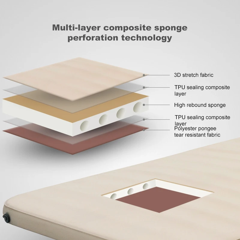 Highly Quality 3D Sponge Self Inflatable Sleeping Mat Ultra-Thick Memory Foam 6cm Comfortable Air Camping Pad