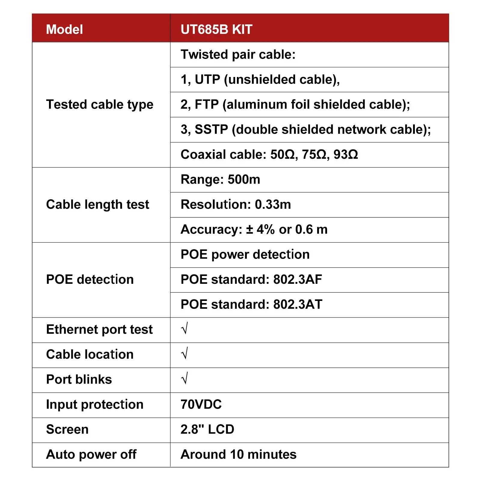 UNI T UT685B KIT Handheld TDR Cable Tester 2.8 Inch LCD POE Network Cable Length Sequence Detector RJ45 RJ11 Plug Adapter