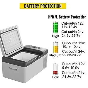 car fridge