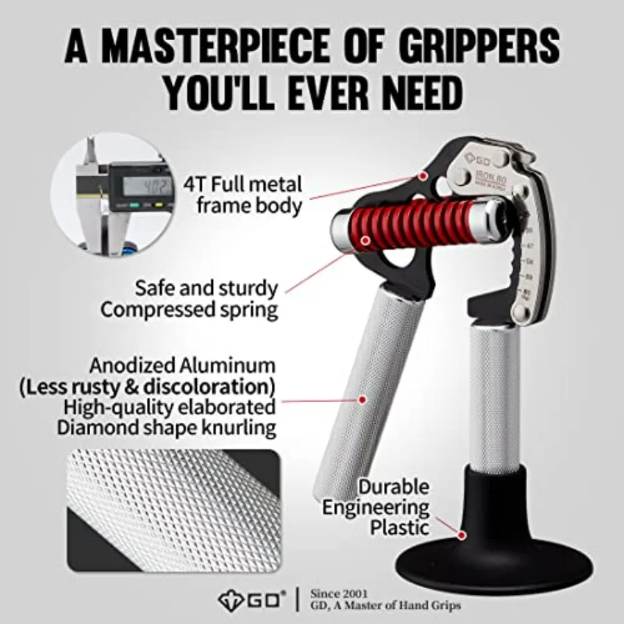 Grip Strength Trainer Adjustable Hand Gripper Strengthener Hand Grip Exerciser Wrist Strengtheners Silent & Durable – Forearm, F