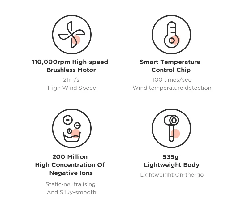 Description Picture 3 of itemOley Electric Hair Dryer Quick Dry Anion Hair Care High-speed Home Appliances Use Personal Care Styling Tools Multifunction