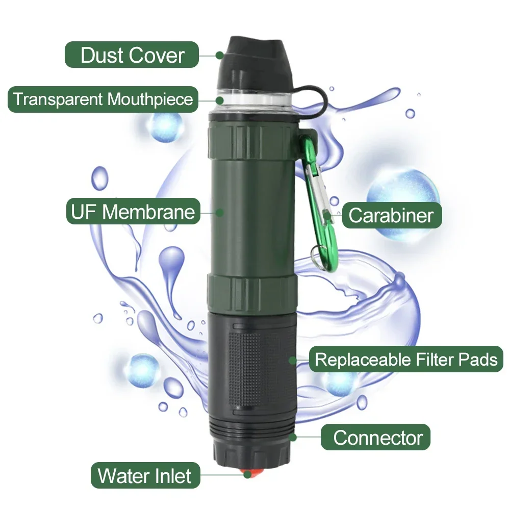 

Outdoor Water Filter Straw Portable Water Purifier Survival Gear for Camping Hiking Backpacking Emergency Preparedness Tools