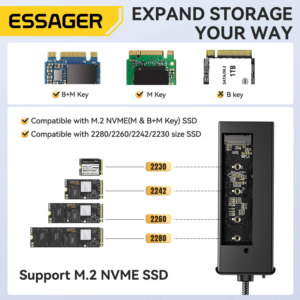 USB Hub Adapter Type C Docking Station USB Hub Converter Docking Station Essager 6-IN-1 USB C HUB USB C Docking Station Hard Disk Enclosure M.2 NVMe SSD Type-C to HDMI Adapter Macbook Pro