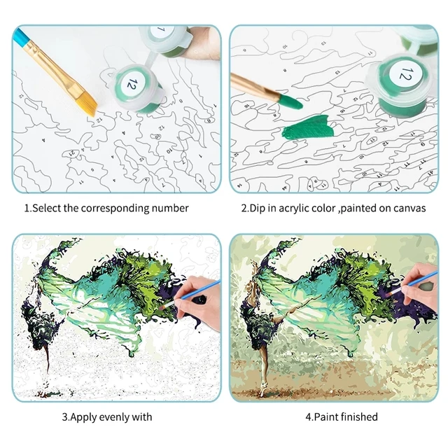 Gatyztoire – peinture par numéros Van Gogh sur toile, Kits de bricolage, peinture acrylique, dessin de figurines de paysage, coloriage par numéros, décoration de maison 5