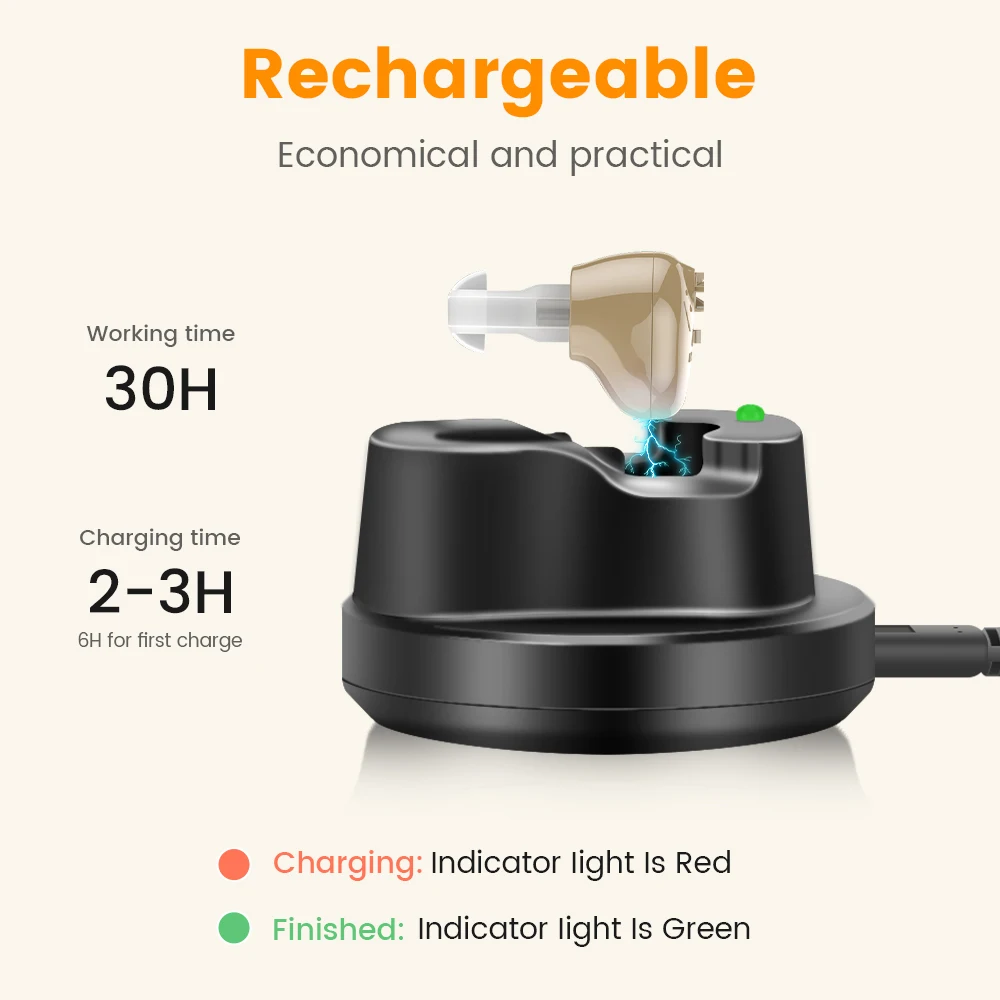 Hearing Aid Rechargeable Device for Elderly Deafness