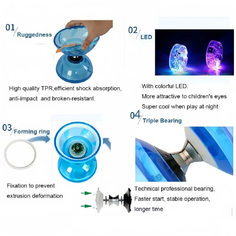 Portable Diabolo Chinese Yoyo Diabolo Set Portable Fitness Gear For Adults Kids Elderly Outdoor Indoor Agility Exercise