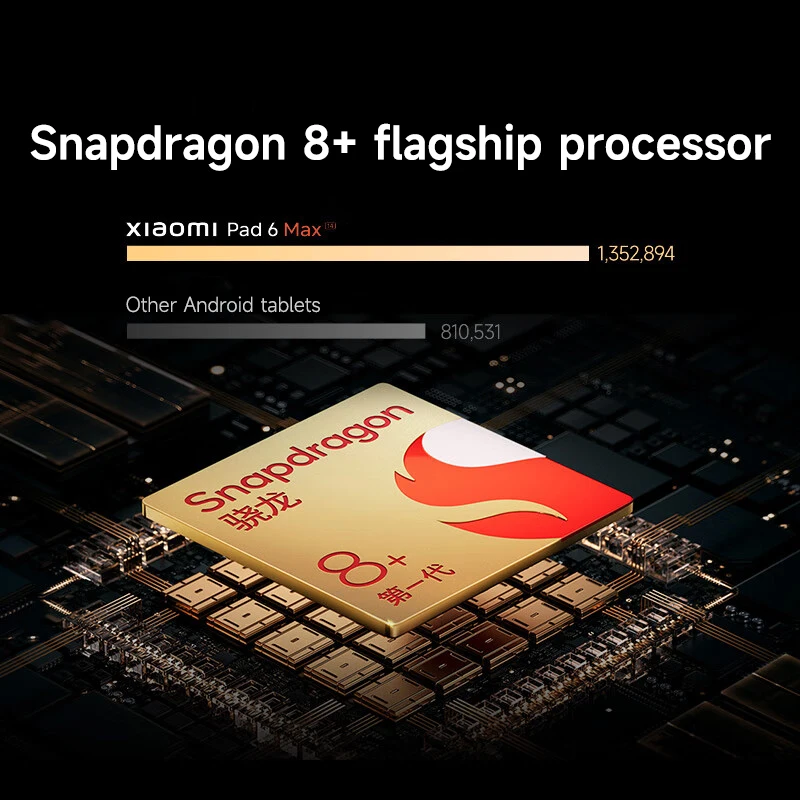 Xiaomi Tablet Xiaomi Pad 6 Max14 Snapdragon 8+ 2.8K 120Hz Eight speakers 10000mAh Battery 67W Fast Charger Dolby AtmosTablet PC 2