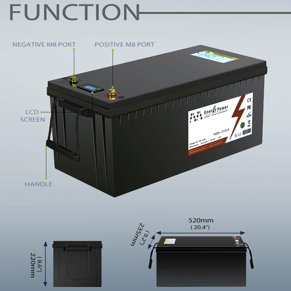 Batteria Litio 12V 50Ah LiFePO4 - 640Wh Per Camper, Barche E Solare
