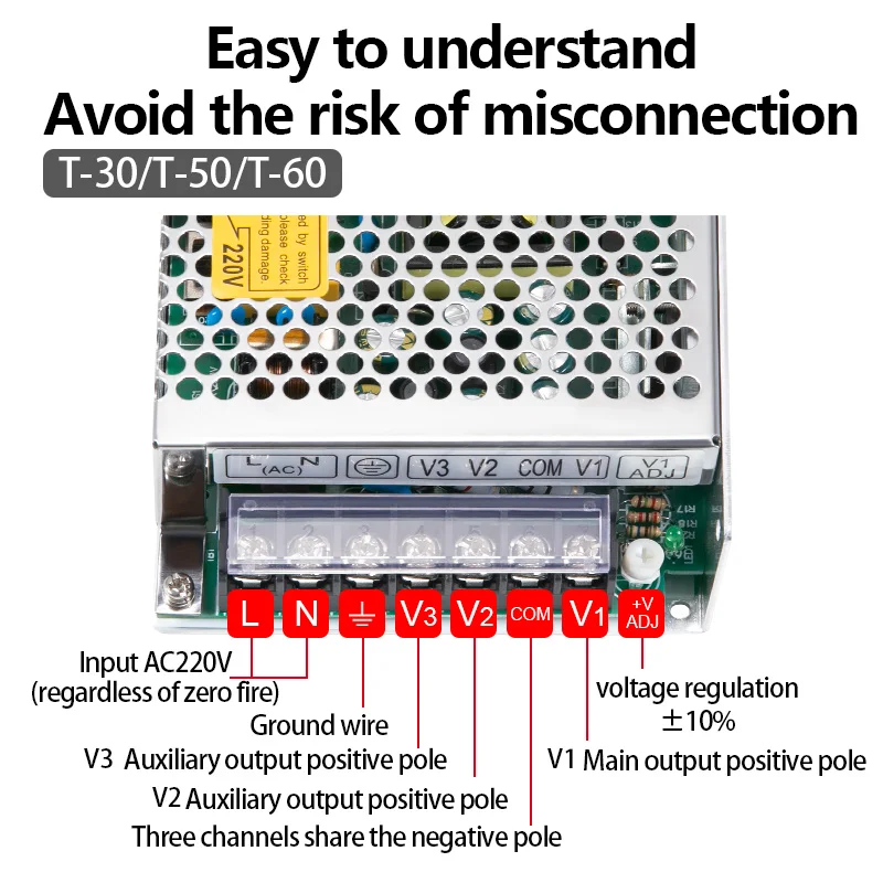 Versatile Multi-Output Switch Power Supply with Adjustable Voltage and High Power Capacity