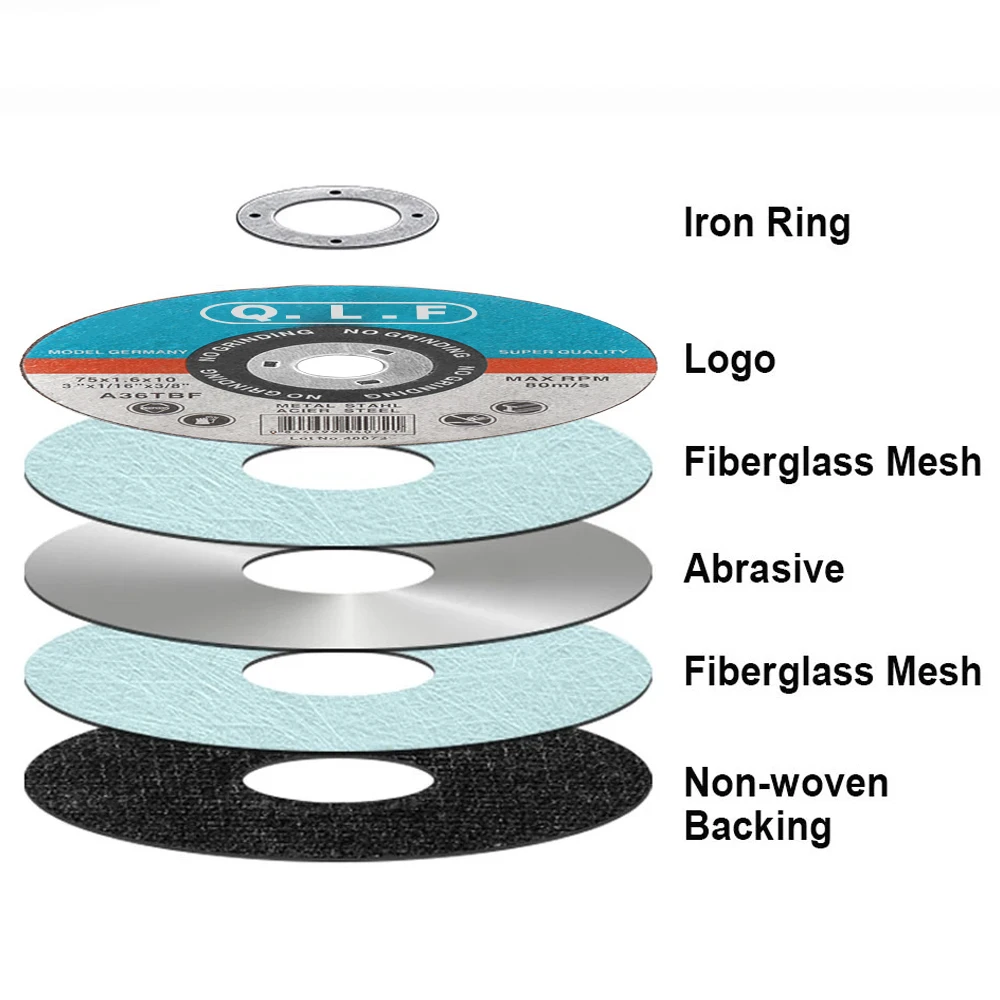 75mm Cut Off Wheels 3-inch Metal Cutting Disc 1.6mm Thickness for Angle Grinders to Rotate Metal Cutting Circular Saw Blades cutting disc cutting blade saw blade