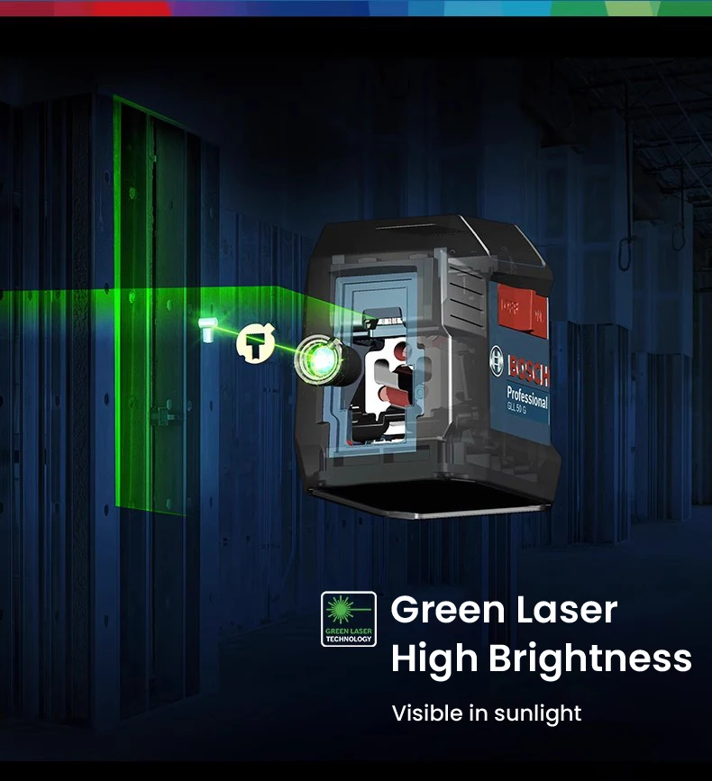 Description Picture 6 of itemBosch GLL 50 G Green Laser Level 2-Line 15m Self-Adjusting Level and Vertical Cross Professional Laser Levels Measurement Tool