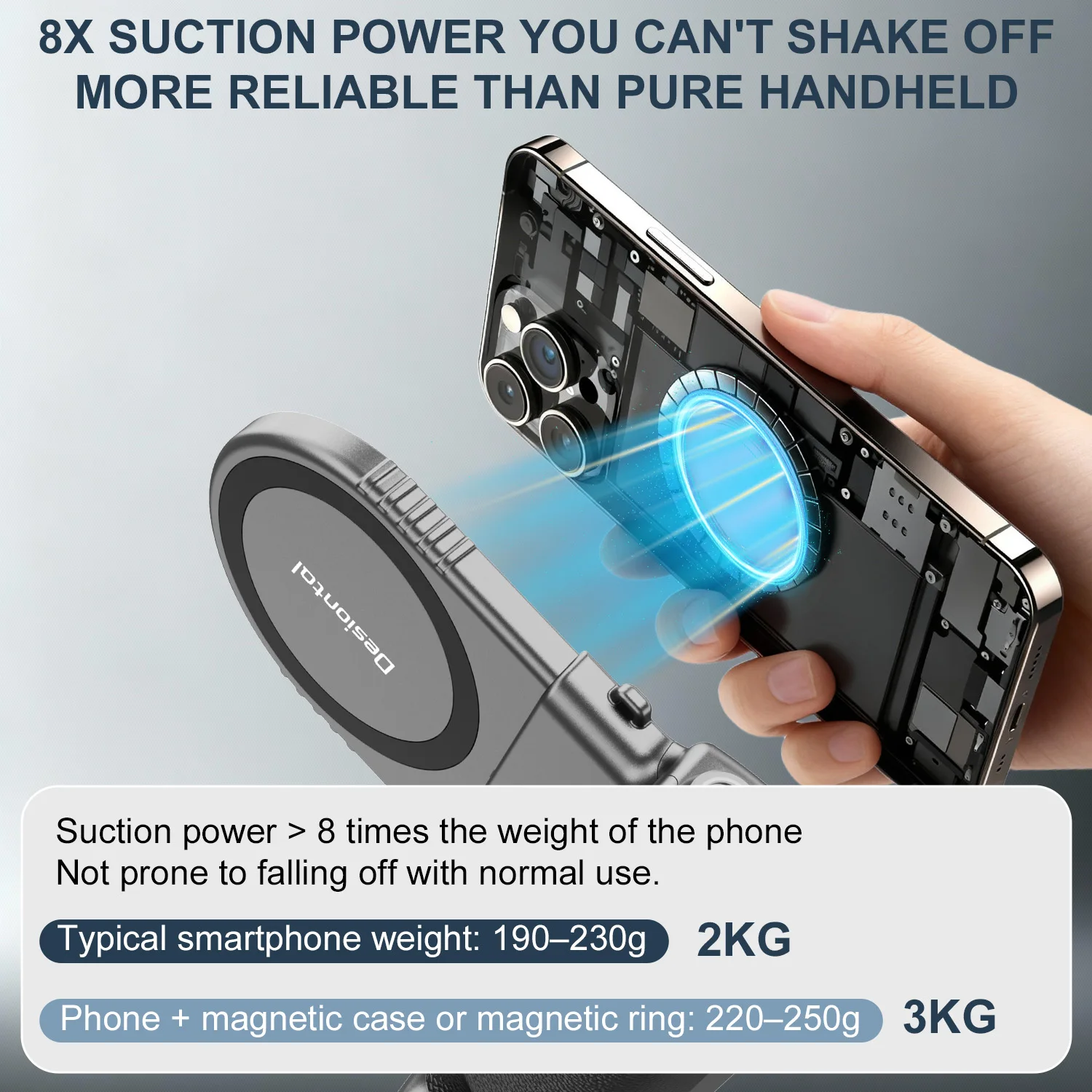 Magnetic 360° Rotation Phone Grip Handle for Enhanced Mobile Photography and Vlogging