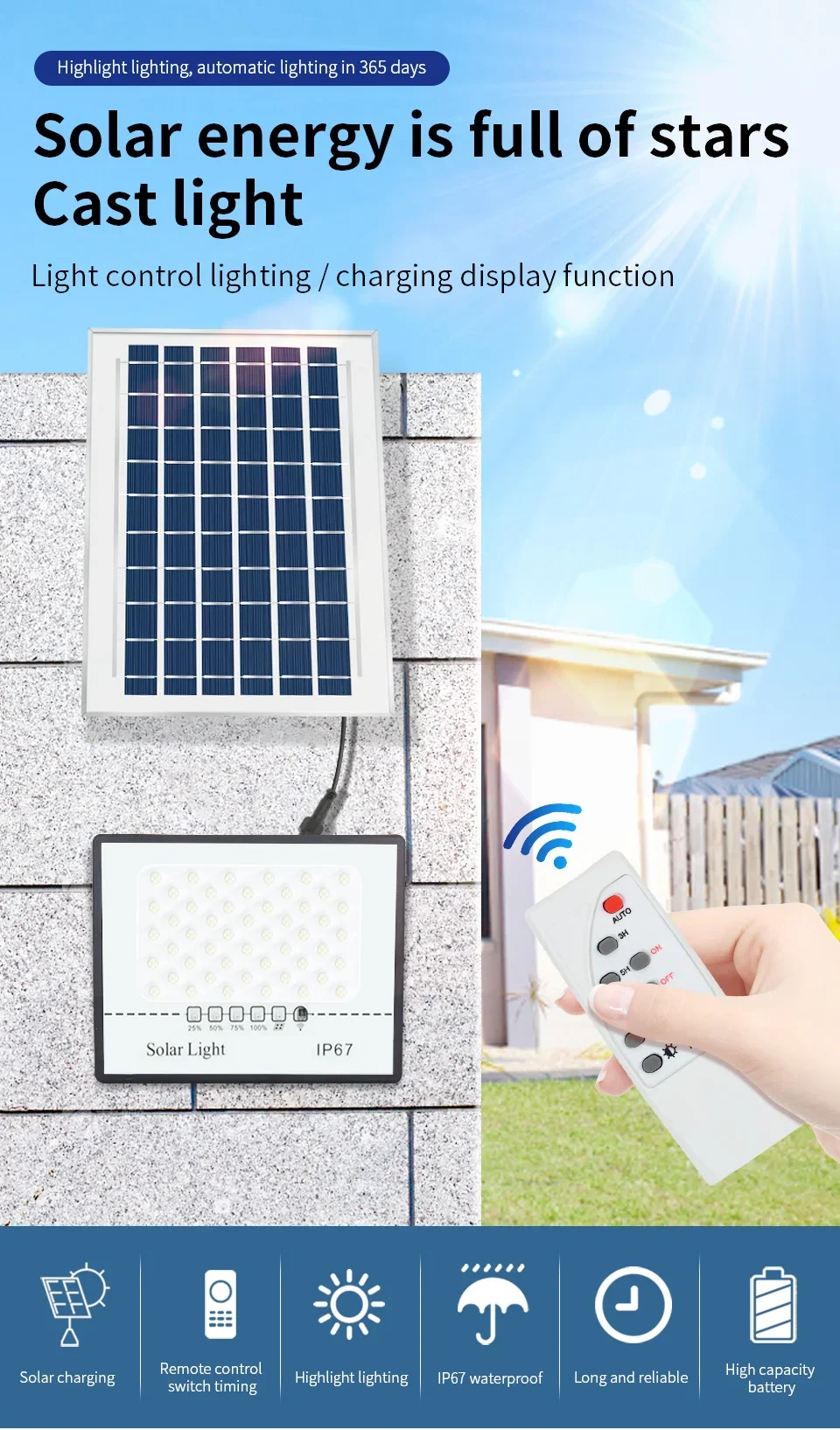 Description Picture 2 of item100W/200W/300W Solar Lamp Outdoor Waterproof Floodlight Remote Control Super Bright Garden Yard Pathway Garage Street Light