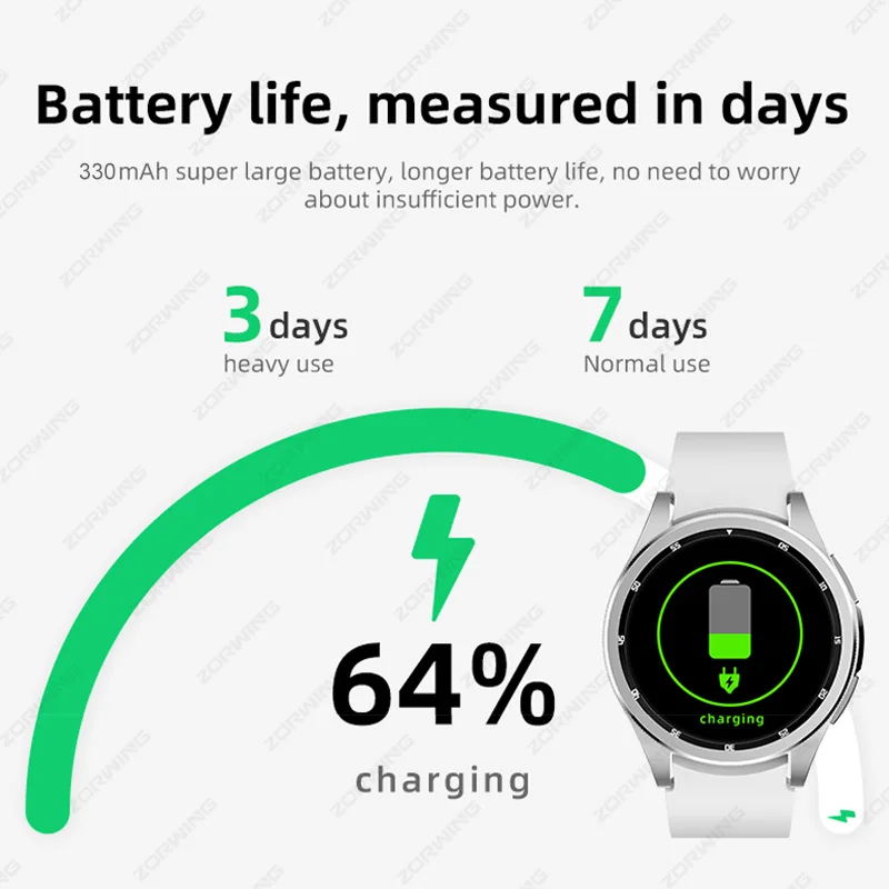 JS Watch 6 Max Ŭ AMOLED Ʈ ġ  ȸ  ɹڼ  ħ   Ʈġ, ǰ