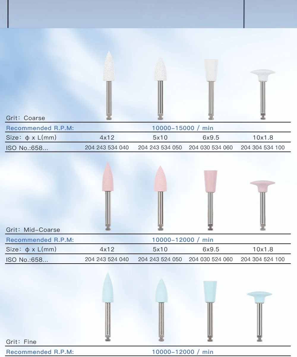 AZDENT Dental Silikon-Schleifköpfe, Porzellan-Finishing, Polieren, Zahnpolierer, 2,35 mm, für Handstück mit niedriger Geschwindigkeit, Zahnmedizin-Werkzeug – Detail 2