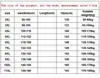 Summer men casual loose plus size man thin sports pants extra large size  tide fatr stitching pocket trousers 10XL 9XL 4