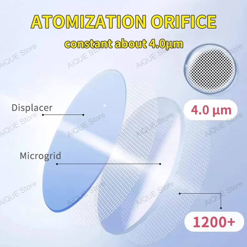 Handheld mesh nebulizer in use producing fine mist