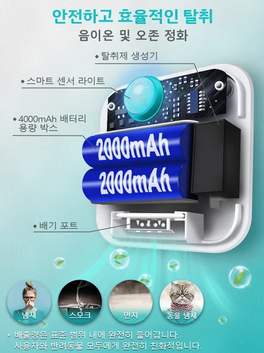 DownyPaws 4000mAh 스마트 고양이 냄새 청정기, 고양이 쓰레기통 탈취제, 개 화장실, 충전식 공기 청정기, 반려동물 탈취 2