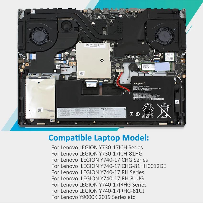 L17M4PG2, L17C4PG2, L17L4PG2, L17S4PG2, L17S4PG2, L18C4PG1