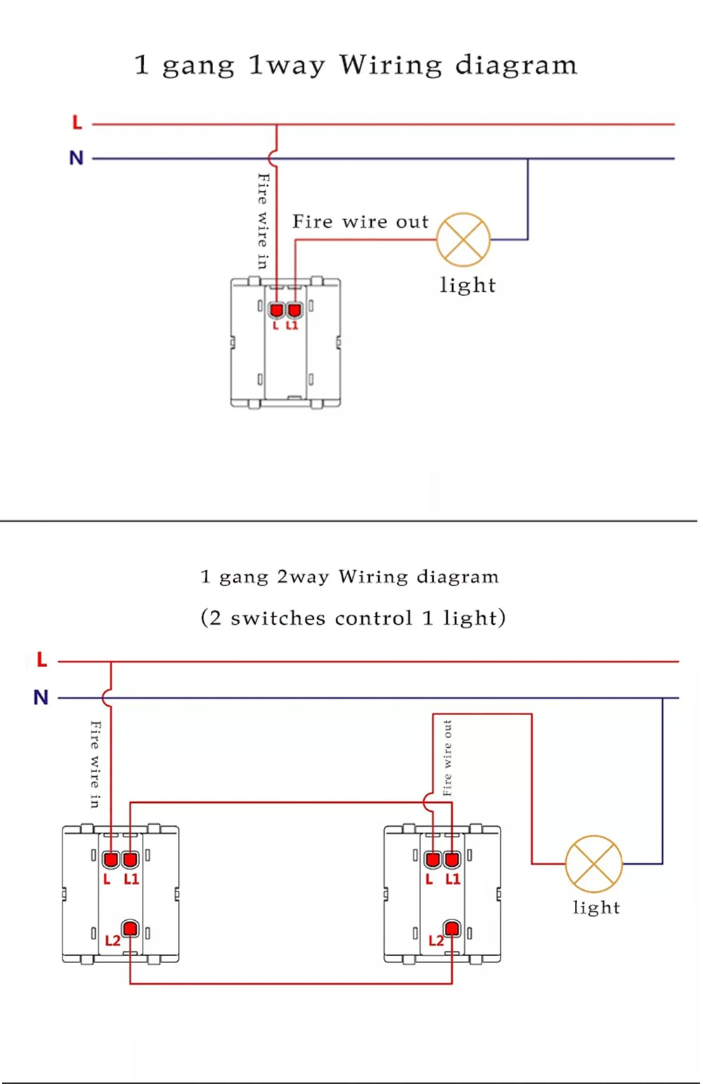 tomadas e acessórios elétricos
