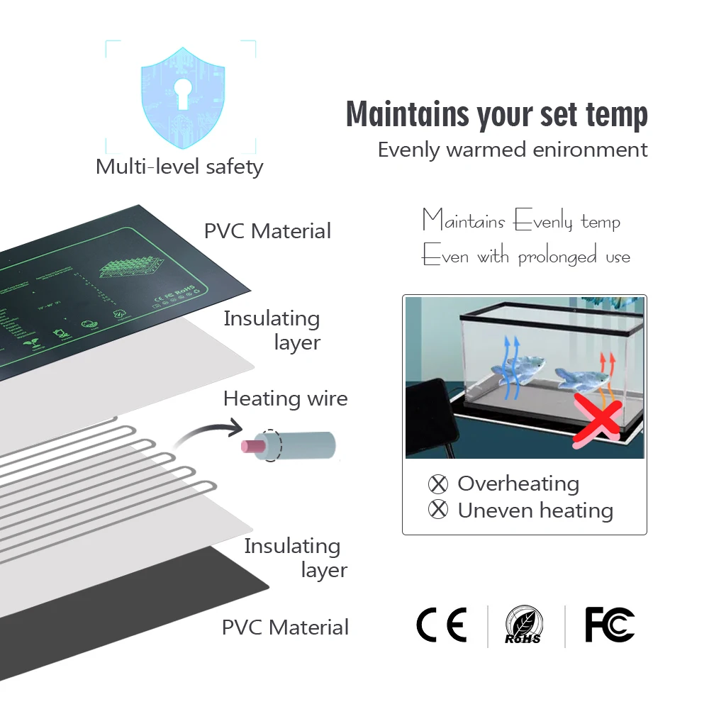 7-100W Adjustable Thermostat Seedling Heated Mat for Garden Winter Plants Nursery Heating Pad Seed Germination Growth Warm Mats