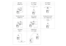  Dahua New Network PTZ Camera SD49825XB-HNR 8MP 25x Starlight IR 100m WizSense  IVS AI Face Detection 