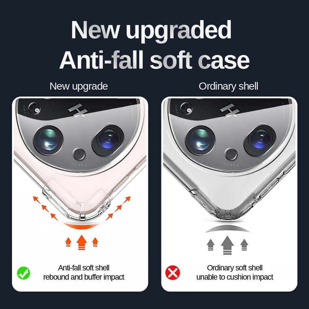 Clear Crystal TPU Phone Case with Airbag Drop Protection