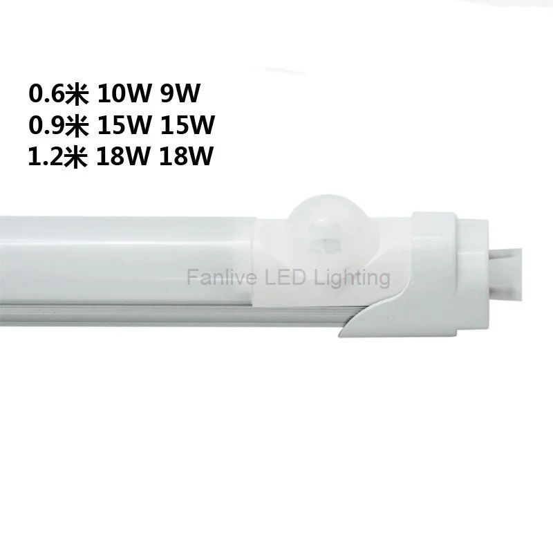 Рисунок 5 - Fanlive T8 трубчатый светильник