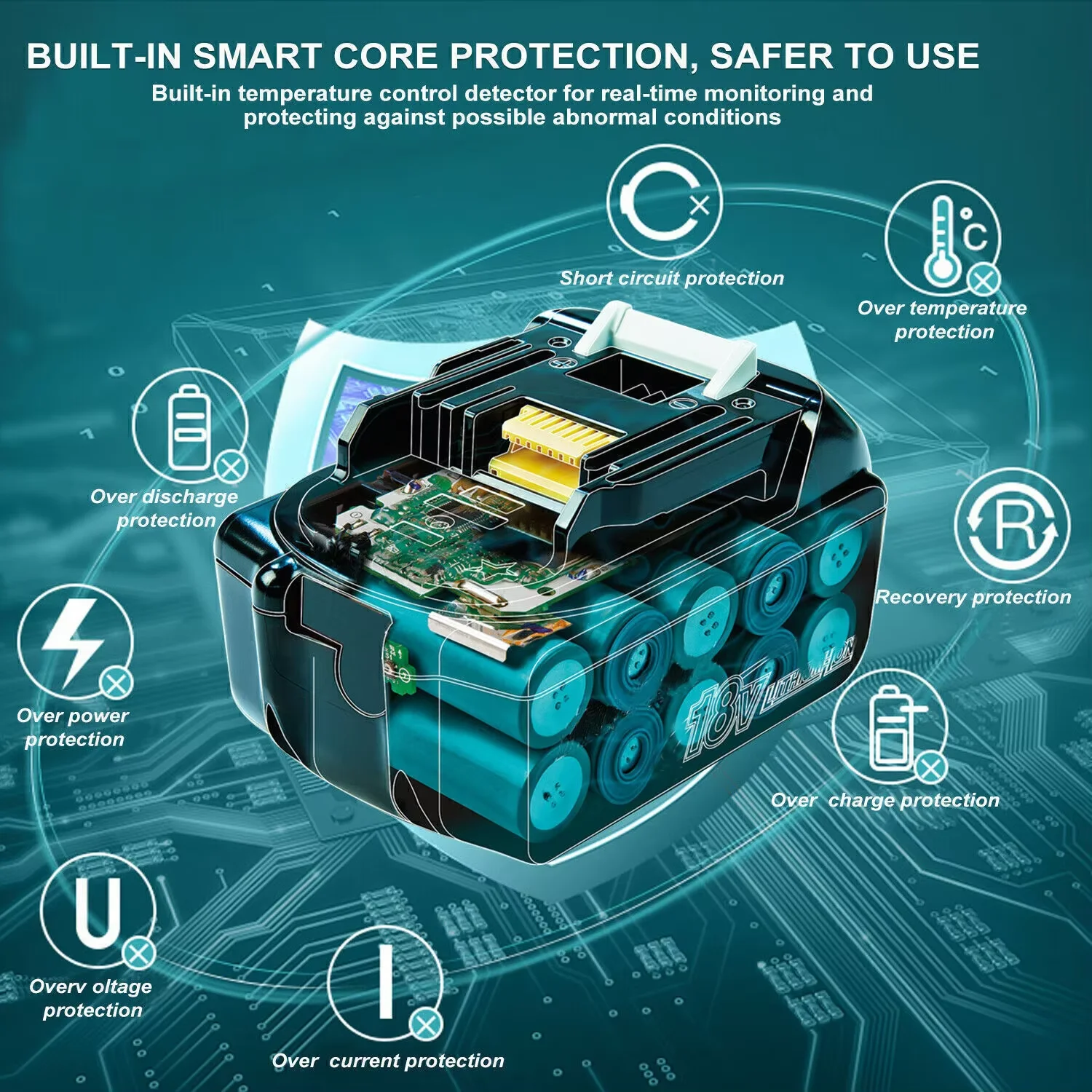 dsc-products