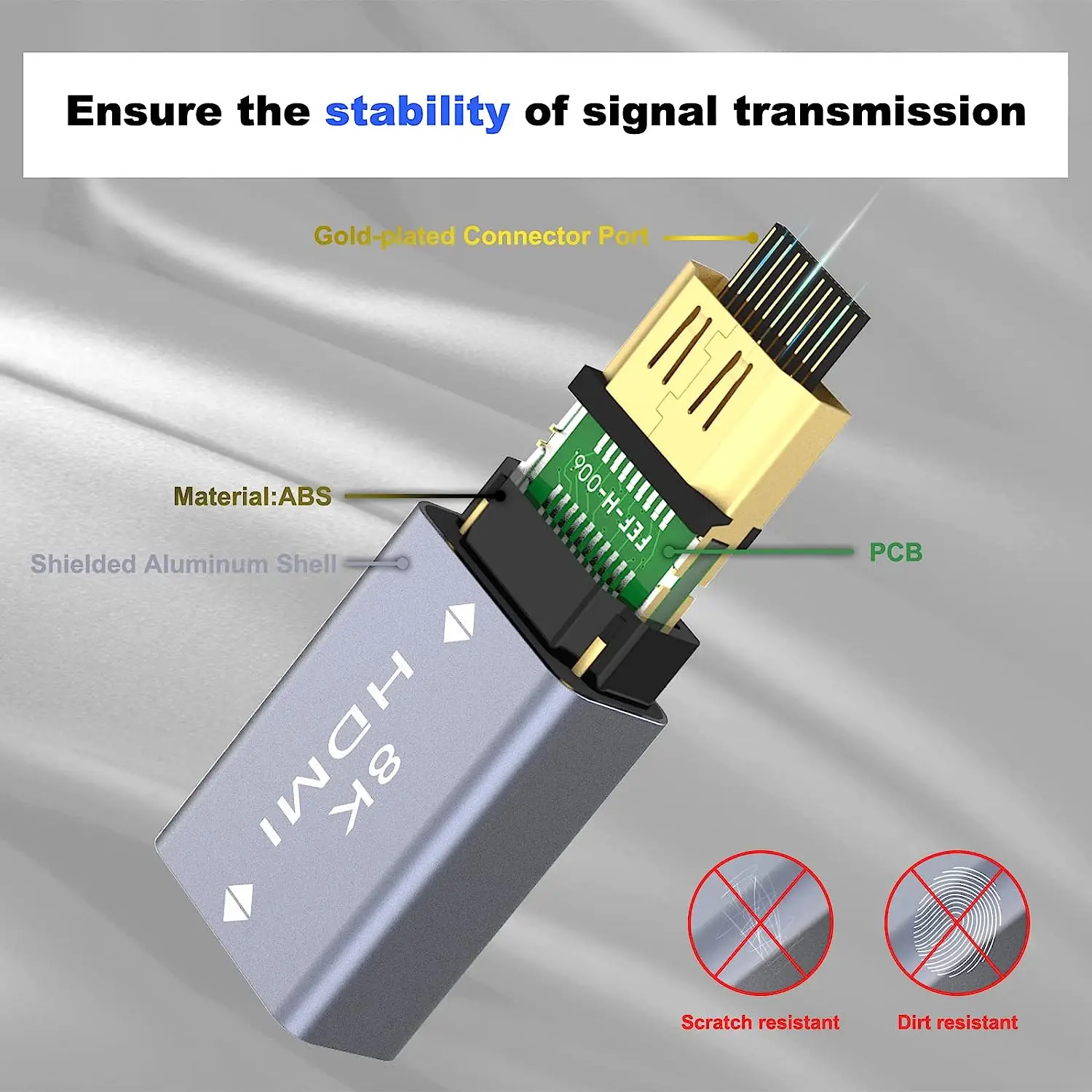 8K HDMI 2.1 Adapter Male to Female with 90/270 Degree Angles, 8K60Hz & 4K120Hz, 48Gbps High-Speed Connection