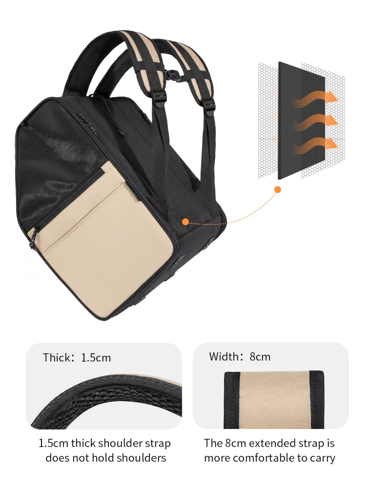 Pet Carrier Backpack Pet Bag Pet Carrier Bag for Cats And Puppy