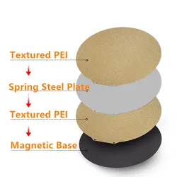 Enhanced Double - Sided Textured PEI Build Plate - 380mm Diameter - Dia 270mm (With base)