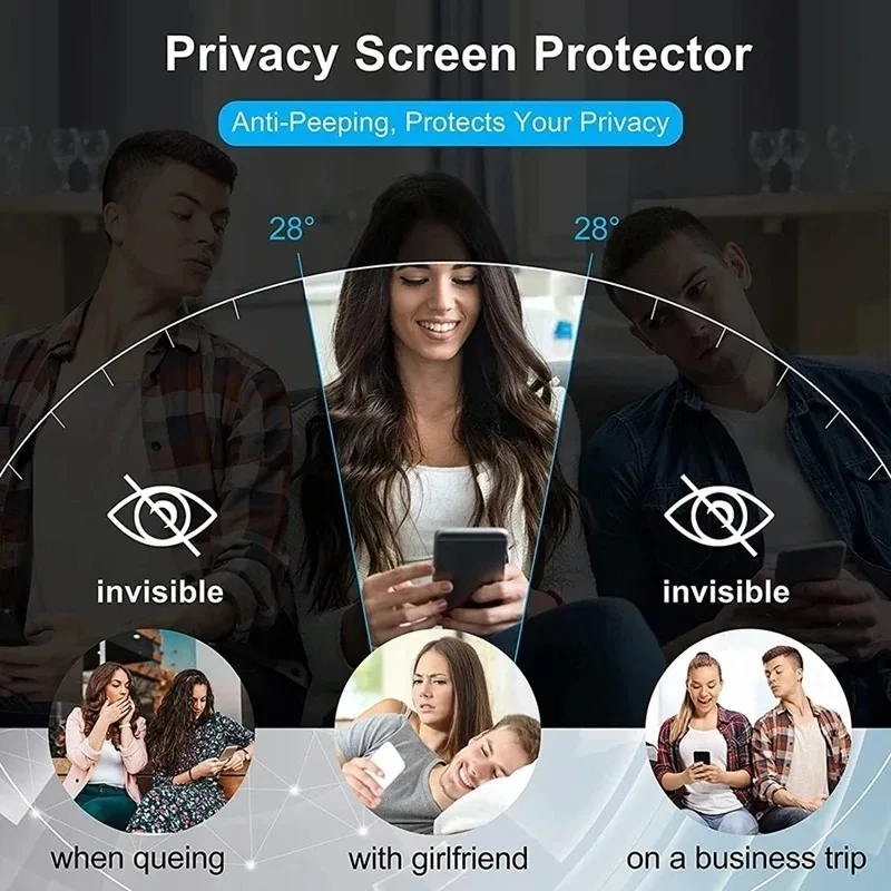 Dual Pack Privacy Anti-Spy Screen Protector